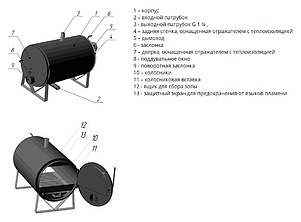 Твердотопливный котел Эван Warmos TK-9 (9 кВт)