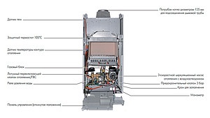 Газовый котел De Dietrich Zena MSL 24 MI (24 кВт)