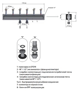 Коллектор Meibes ME66301.81 на 3 отопительных контура (до 130 кВт)