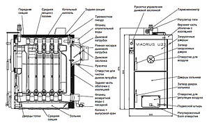 Твердотопливный котел Viadrus U22 D-4 (22,5 кВт)