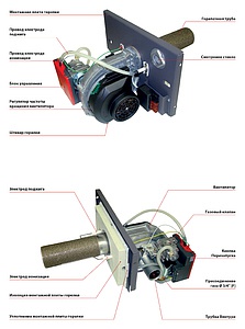 Газовая горелка ACV BG 2000-S/45 (50,0 кВт)