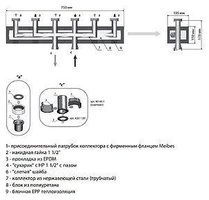 Коллектор Meibes ME66301.41D из нержавеющей стали на 3 контура