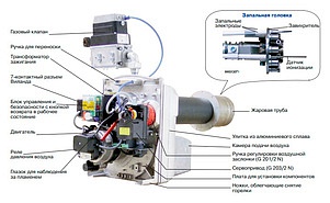 Газовая горелка De Dietrich G201/2N (63-120 кВт)
