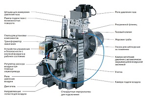 Газовая горелка De Dietrich G 303-2 S (60-160 кВт)