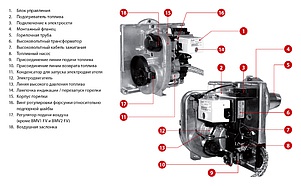 Жидкотопливная горелка ACV BMV 2FV (36,0-65,0кВт)