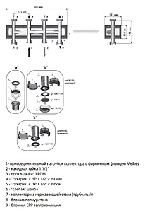 Коллектор Meibes ME66306.1D из нержавеющей стали на 2 контура