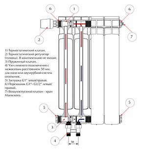 Радиатор rifar base ventil