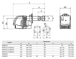 Жидкотопливная горелка De Dietrich M 302-2 S (80/113–160 кВт)