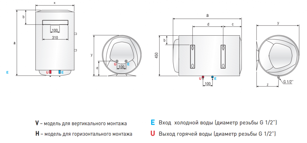 Abs pro eco 50v. Схема водонагревателя электрическая Аристон ABS Pro Eco pw 100v. Ariston ABS Pro Eco pw 100v ТЭН чертеж. Аристон водонагреватель Pro r ABS 150 монтажная схема. Ariston ABS Pro Eco 50v устройство схема.