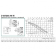 DAB D 50/250.40 M DAB D 50/250.40 M