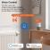 Цифровой термостатический клапан Tuya ZigbeeThermostatic Radiator Valve Цифровой термостатический клапан Tuya ZigbeeThermostatic Radiator Valve