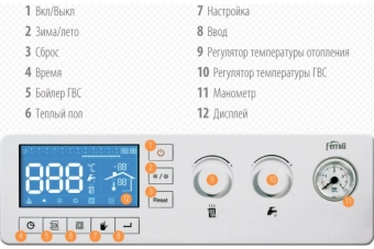 Электрокотел Ferroli LEB 6