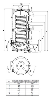 Водонагреватель Drazice OKCE 250 NTRR/2,2kW