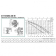 DAB D 110/250.40 M DAB D 110/250.40 M