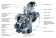 Газовая горелка De Dietrich G 303-2 S (60-160 кВт)