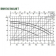 DAB BMH 30/360.80T