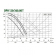 DAB BPH 120/360.80T