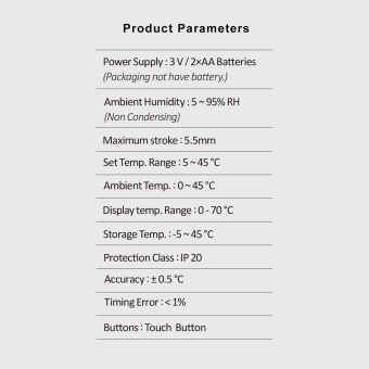 Цифровой термостатический клапан Tuya ZigbeeThermostatic Radiator Valve