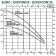 DAB EUROINOX 25/30 M