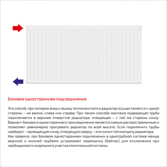 Стальной радиатор LEMAX Compact Тип 22 500*1500 (боковое подключение), 2134-3305 Вт