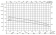 DAB MICRA HS 304 - 3 DAB MICRA HS 304 - 3