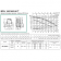 DAB BPH 180/360.80T