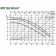 DAB BPH 120/340.65T