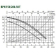 DAB BPH 150/280.50T