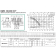 DAB DMH 30/280.50 T DAB DMH 30/280.50 T