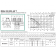 DAB DMH 30/250.40 T DAB DMH 30/250.40 T
